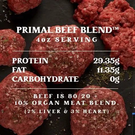 The Paleo Starter Box- Grass-Fed Beef + Organ Blend